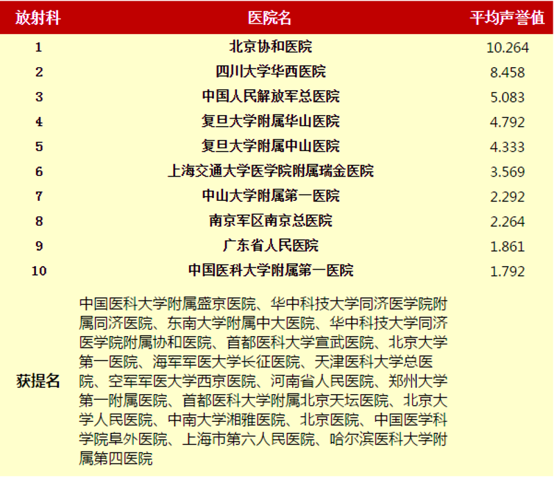 综合医院分级护理原则，您知道吗？让我们一起走进这家位于安徽的百若医院，探寻最新版的护理标准。