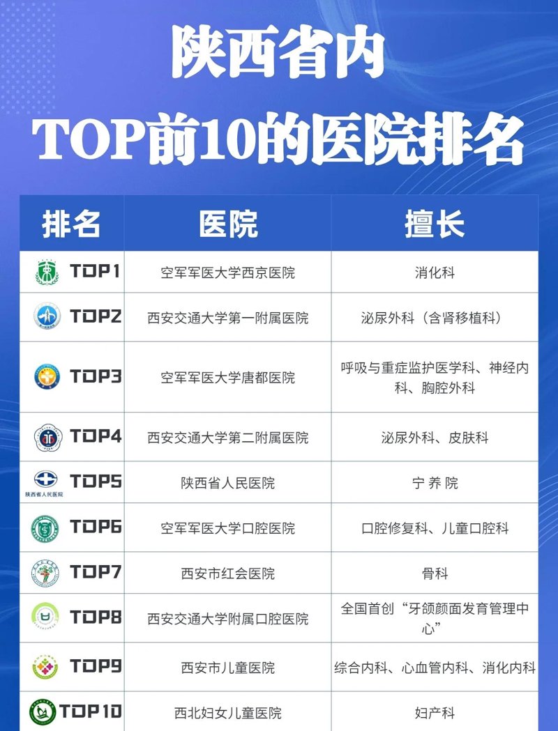 如何有效利用网上预约挂号平台?选择最佳时机!