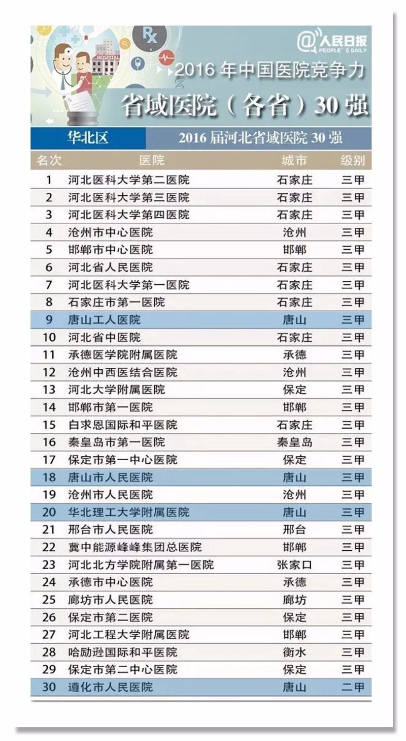 厦门出入境检验检疫局：保障厦门国际物流畅通的坚实保障